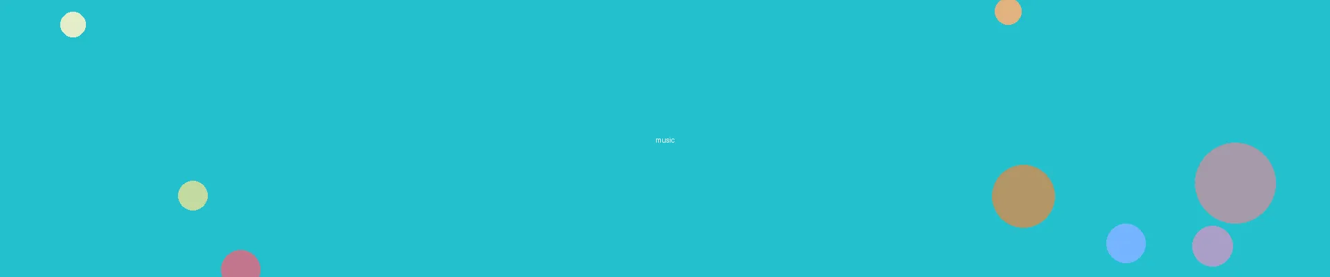 禁漫天堂 - 动漫音乐